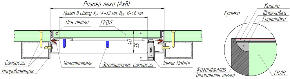 Монтажная схема люка под покраску Гиппократ